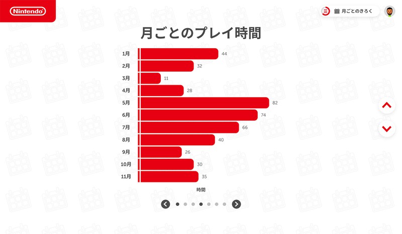 「Nintendo Switch 2023 ～今年の振り返り～」がスタート_006