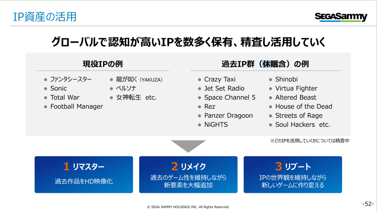 『ジェットセットラジオ』『クレイジータクシー』新作などセガの名作タイトルリブート企画のラインナップと映像が一挙に発表_001