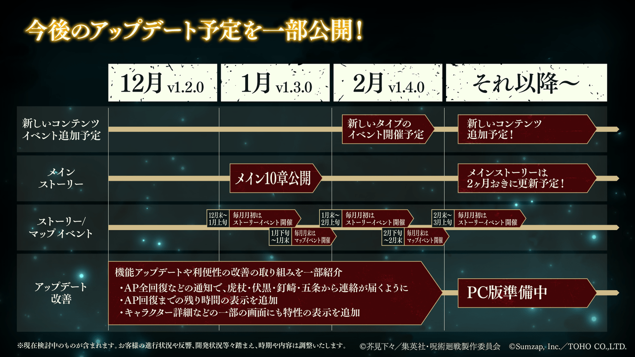 『呪術廻戦 ファントムパレード』“乙骨憂太”と“夏油傑”のプレイアブル化が決定_008