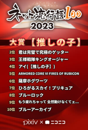 「ネット流行語100」2023年間大賞は『【推しの子】』に決定_004