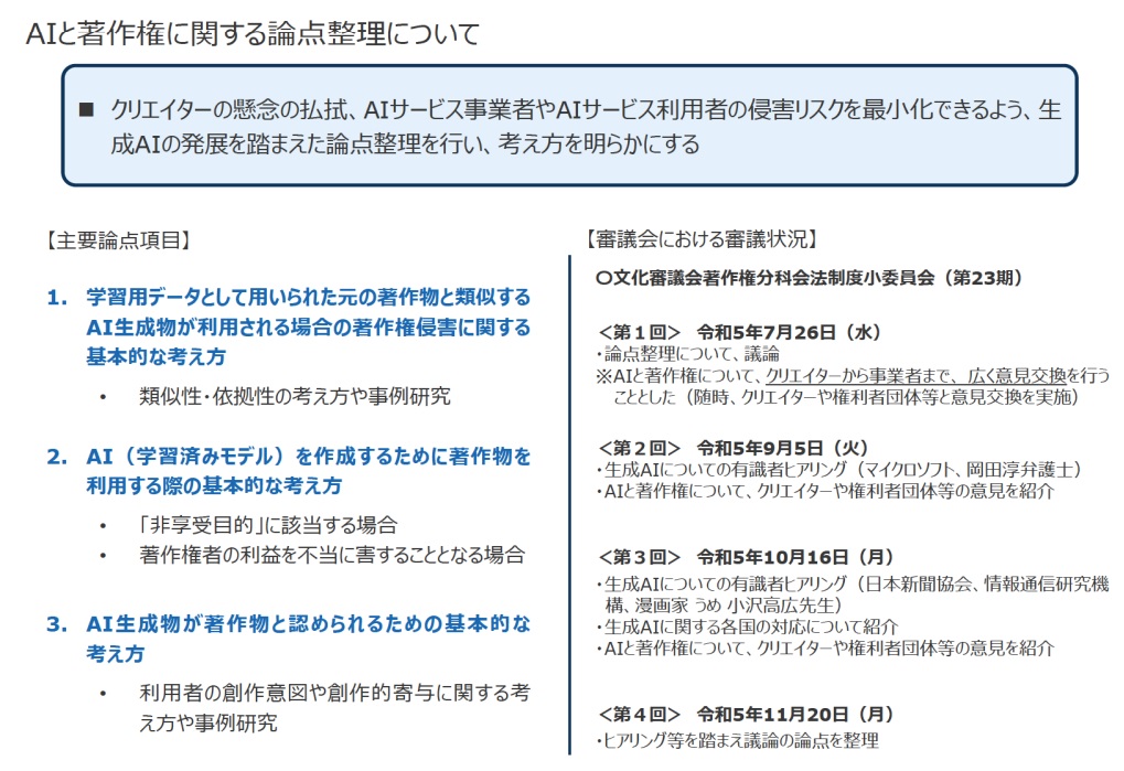 レイアウトや美術の案出し、背景の自動生成や、画像の高解像度化など画像関連だけではなく、キャラやクエストの案出し、音声の合成などに_008