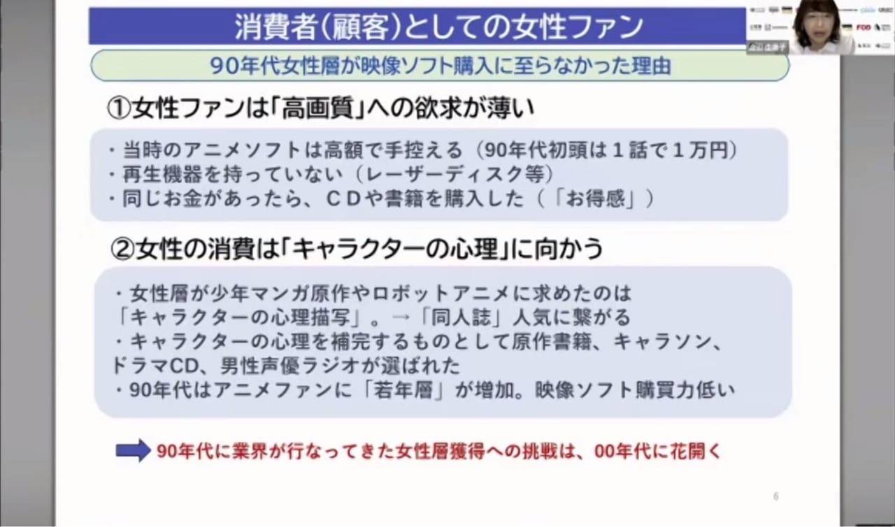 「アニメ・マンガ女性ファンとビジネスの歴史」では、タイトル通り「女性ファン」にフォーカスしたさまざまな話題が飛び出した。_014