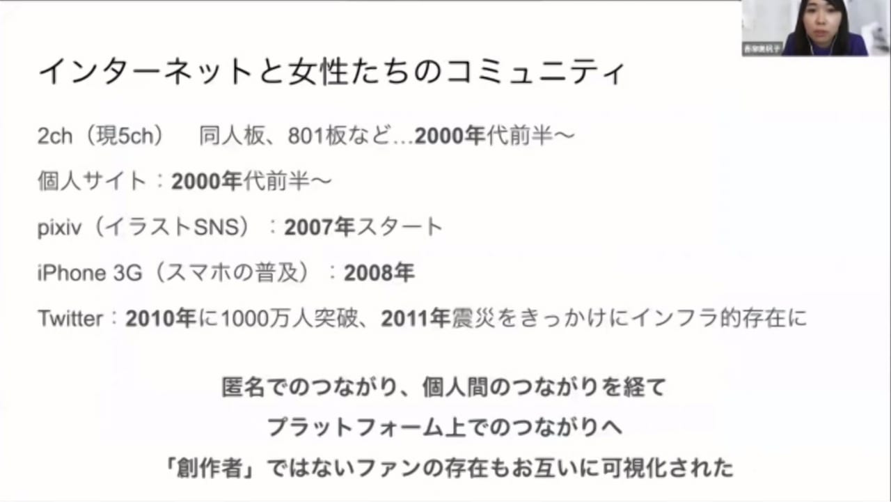 「アニメ・マンガ女性ファンとビジネスの歴史」では、タイトル通り「女性ファン」にフォーカスしたさまざまな話題が飛び出した。_025