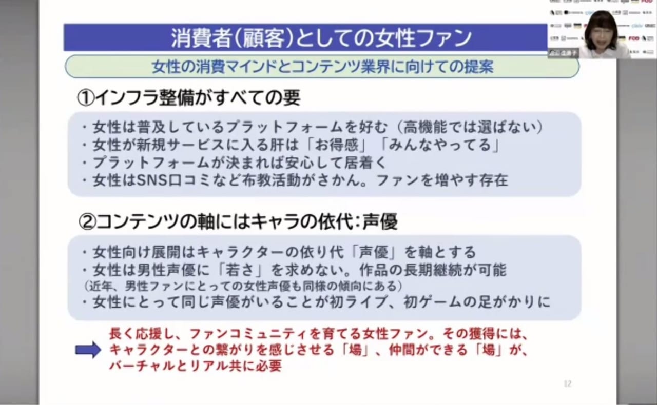 「アニメ・マンガ女性ファンとビジネスの歴史」では、タイトル通り「女性ファン」にフォーカスしたさまざまな話題が飛び出した。_020