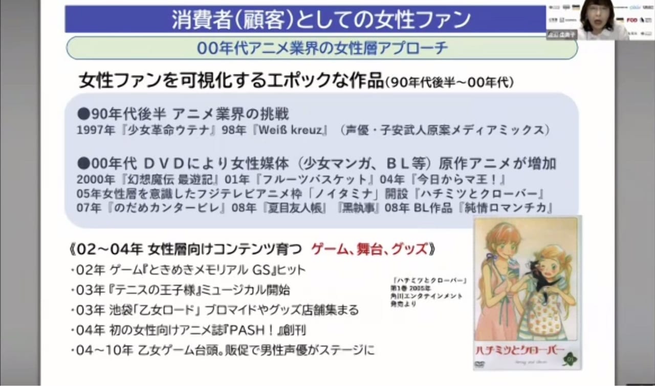 「アニメ・マンガ女性ファンとビジネスの歴史」では、タイトル通り「女性ファン」にフォーカスしたさまざまな話題が飛び出した。_017