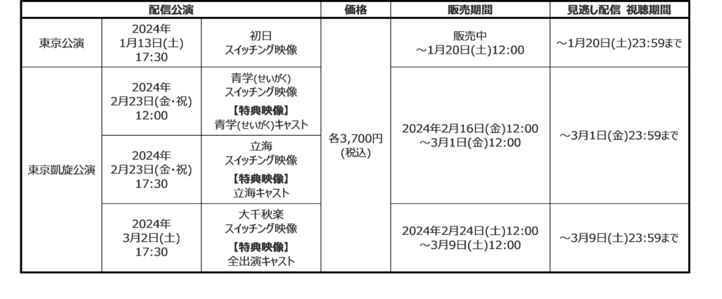 ミュージカル『テニスの王子様』4thシーズン 青学vs立海