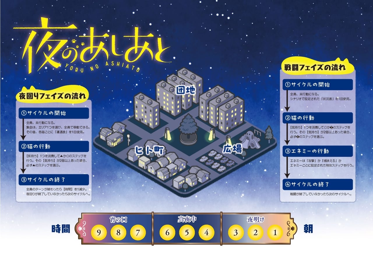 プレイヤーが“猫”になって町の夜回りを楽しむTRPG『夜のあしあと』発売_004