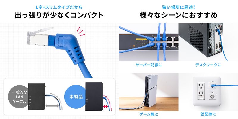 サンワサプライより、360°回転する便利なLANケーブル「500-LAN6ASWシリーズ」が発売。くるくる回せて場所取りしない_001