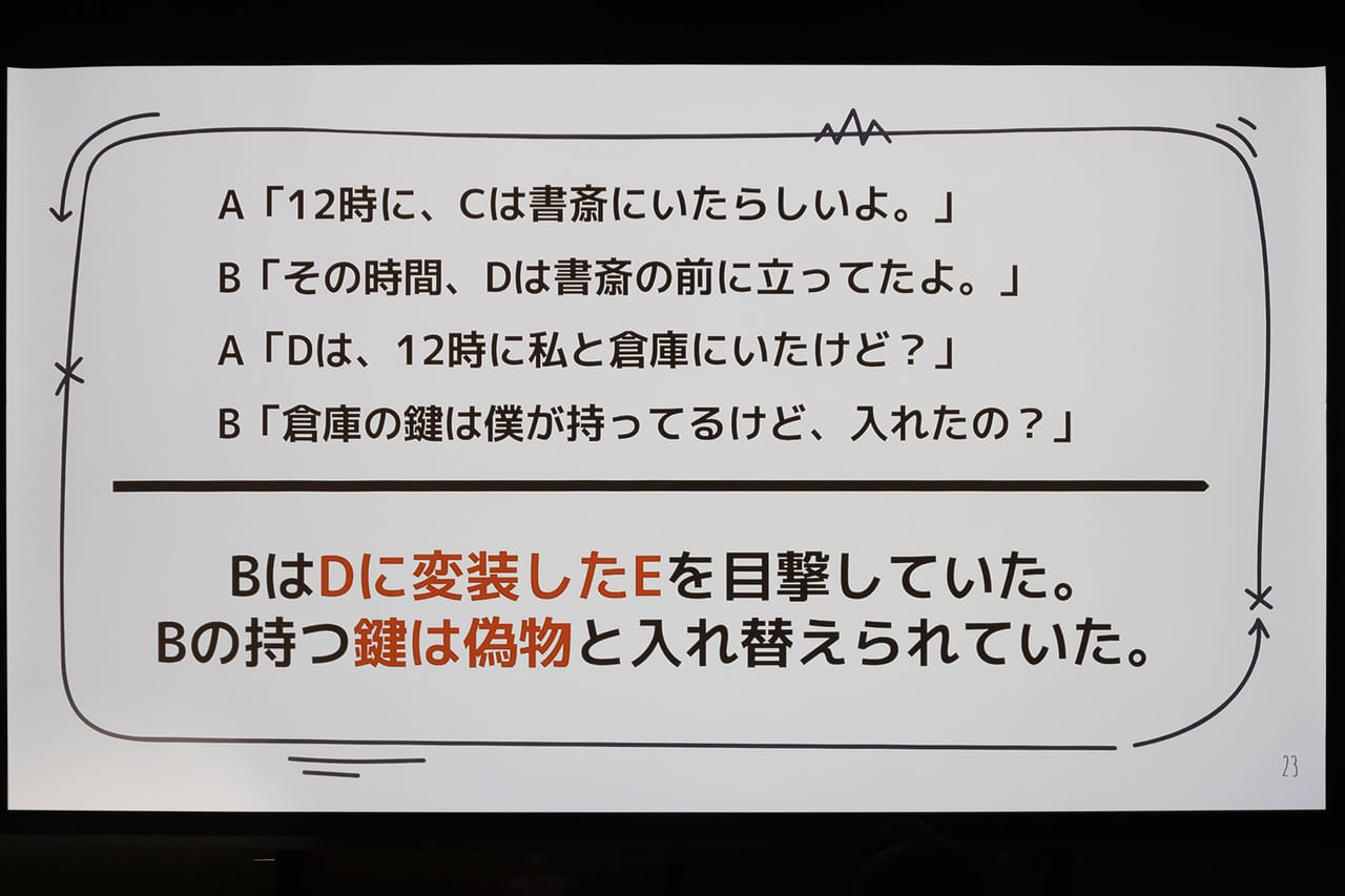 マダミスの過去・未来、プレイヤーの会話をデザインする──などふたつのセッションで出てきた様々な話題で「マダミス」を掘り下げる_027