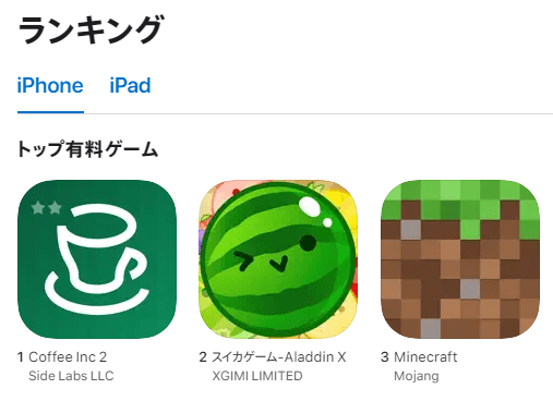 コーヒーチェーン経営シミュレーション『Coffee Inc 2』そのあまりのリアリティがSNS上で話題に_005