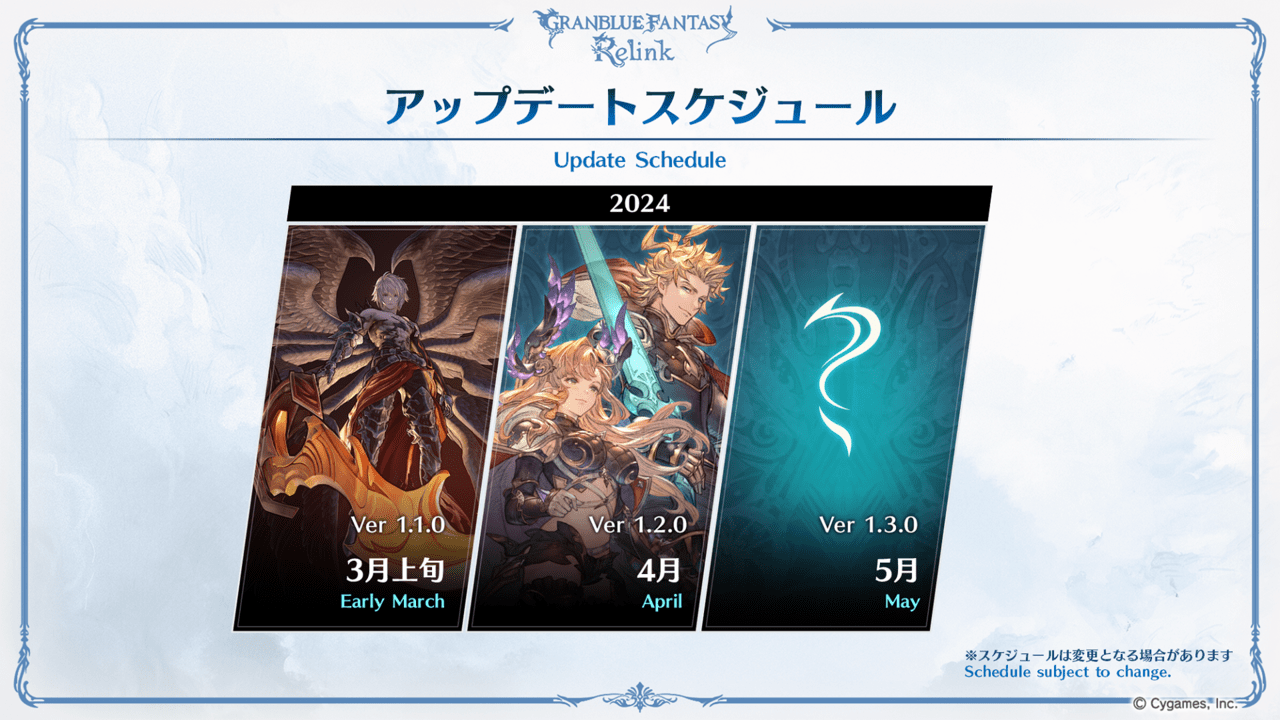 『グラブル リリンク』の全世界累計セールス100万本を突破_006