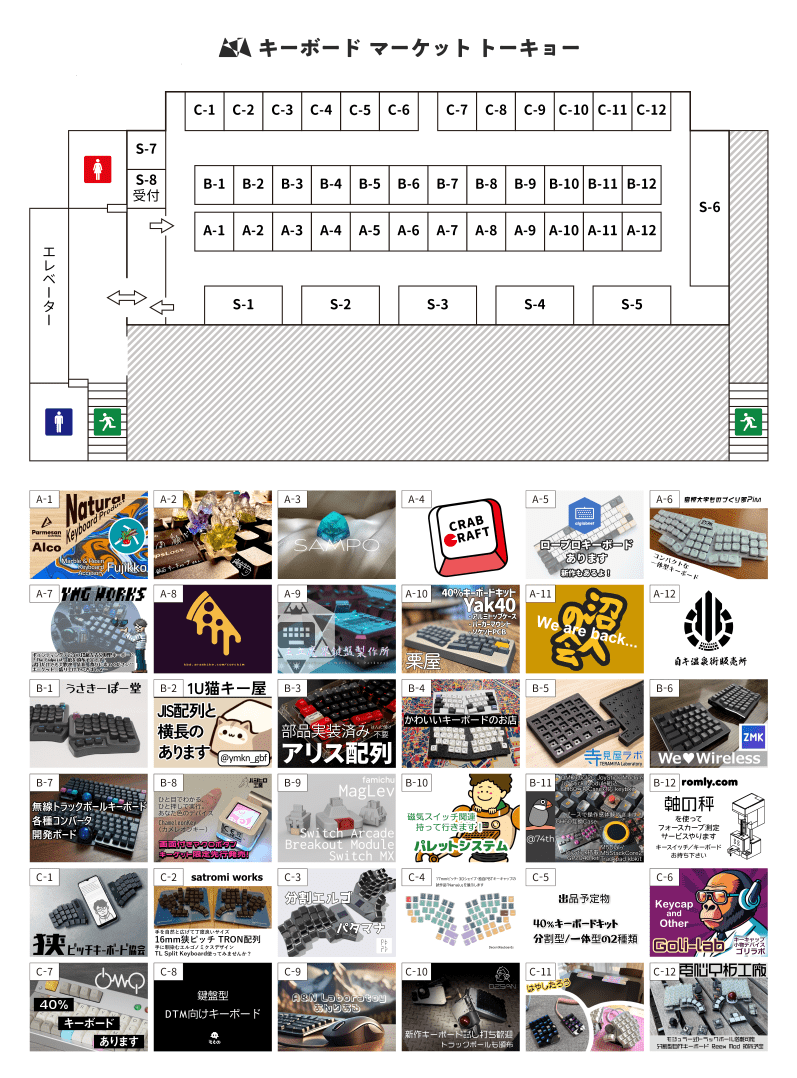 日本初の自作キーボード即売会「キーボードマーケット トーキョー」が3月2日に開催決定_003