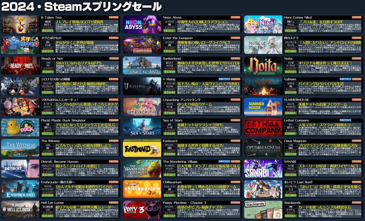 「Steamスプリングセール」注目タイトルを100種類以上ピックアップして紹介してみた_003