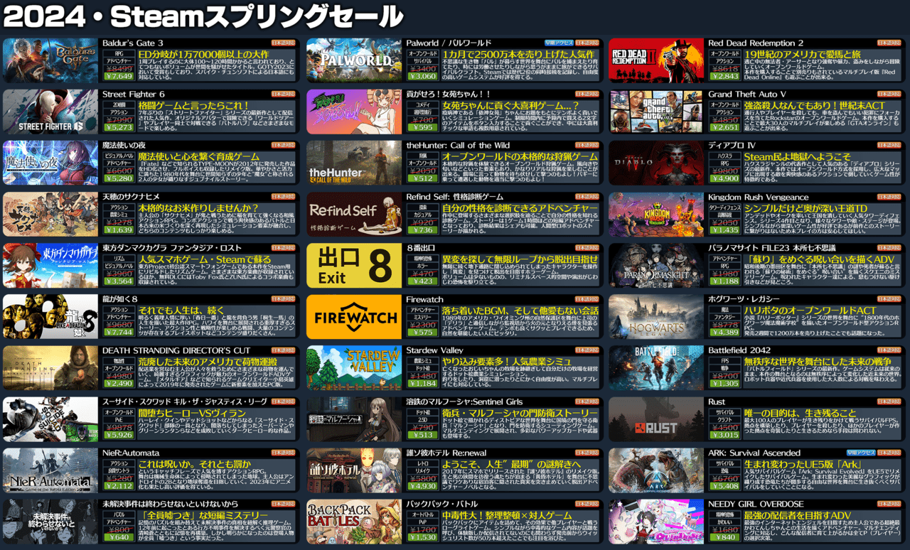 「Steamスプリングセール」注目タイトルを100種類以上ピックアップして紹介してみた_001