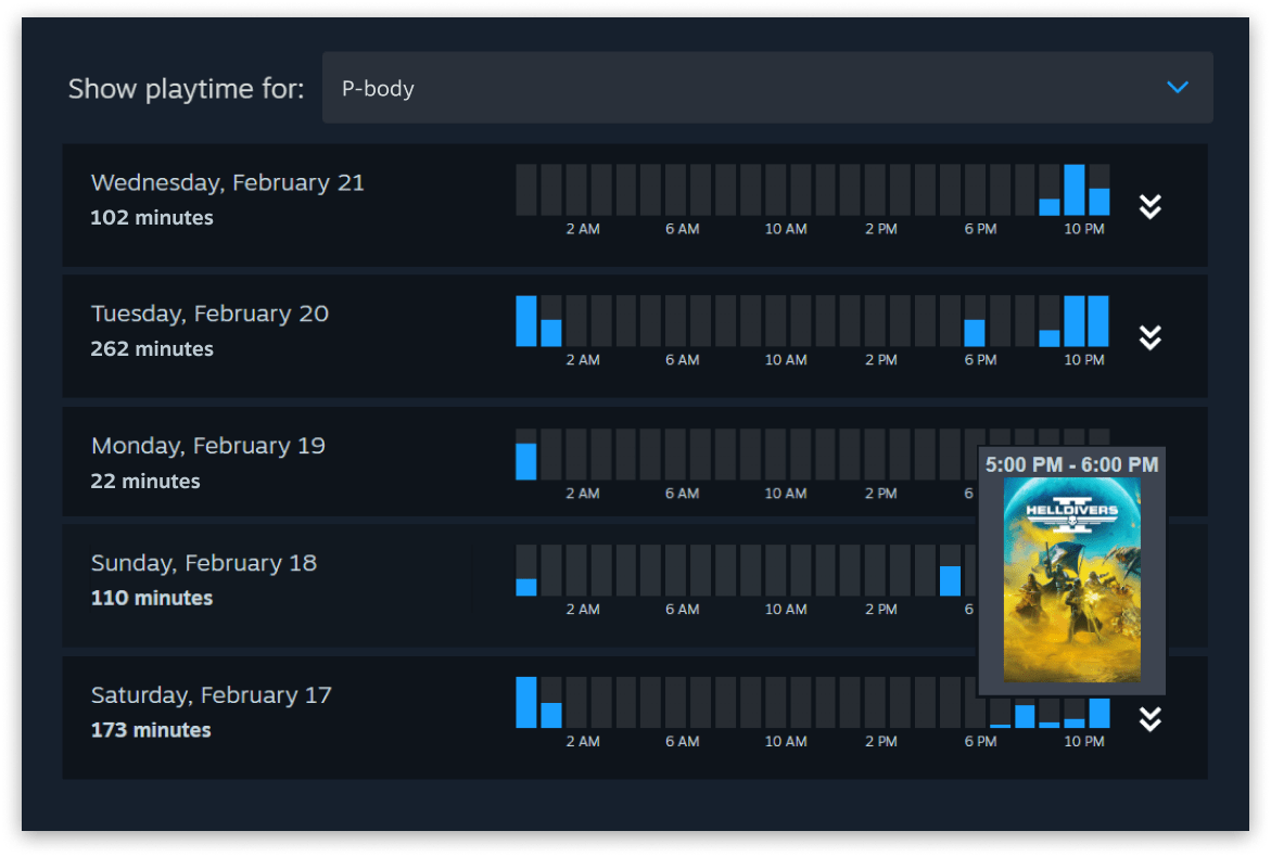 「Steamファミリー」がベータ版としてリリース。最大6人で所有するゲームをシェアできる機能_002