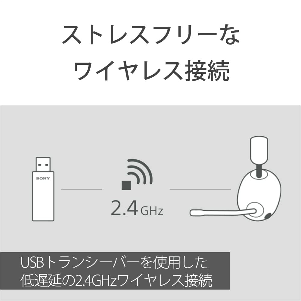 ソニーのゲーミングヘッドセット「INZONE H9」がAmazonにて20%引きの2万9000円でセール中_004