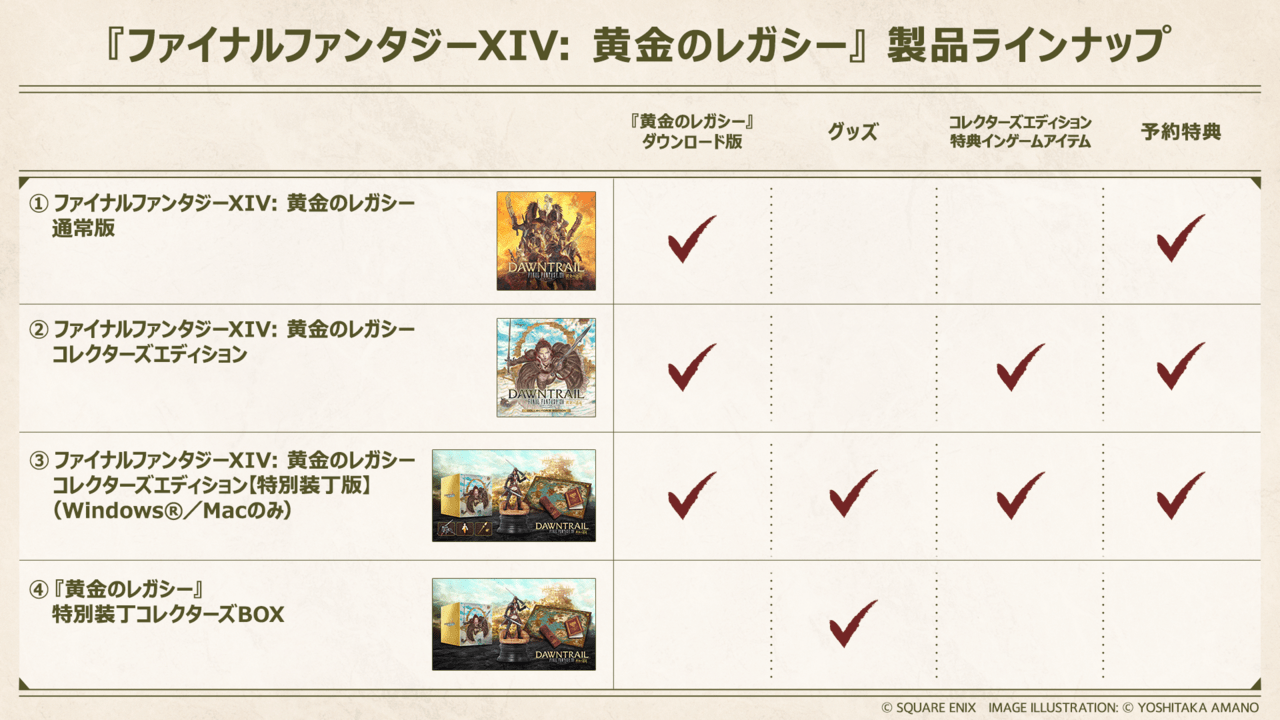 『黄金のレガシー』7月2日に発売決定。『FF14』の新拡張パッケージ_017