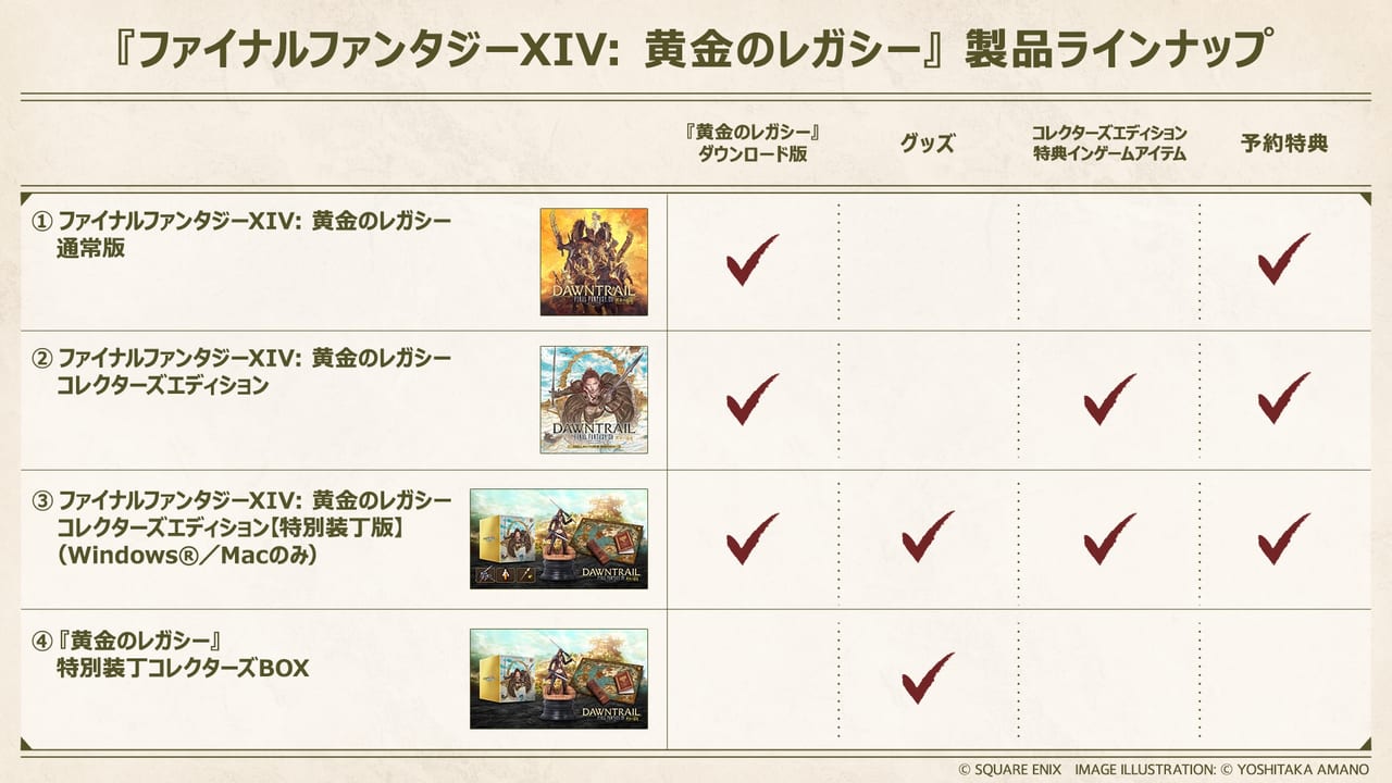 『ファイナルファンタジーXIV』最新拡張パッケージ「黄金のレガシー」の予約受付がスタート_015