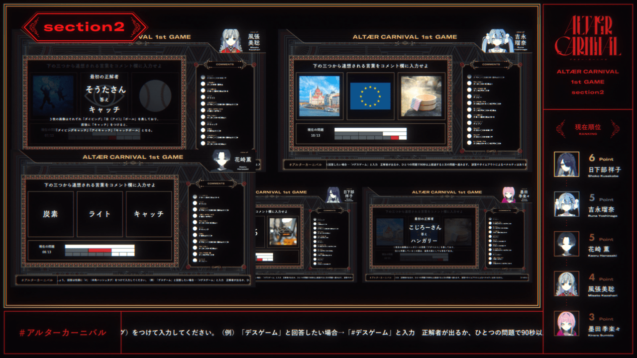 『Project:;COLD 2.0』3週間で視聴者が10万人を突破_016