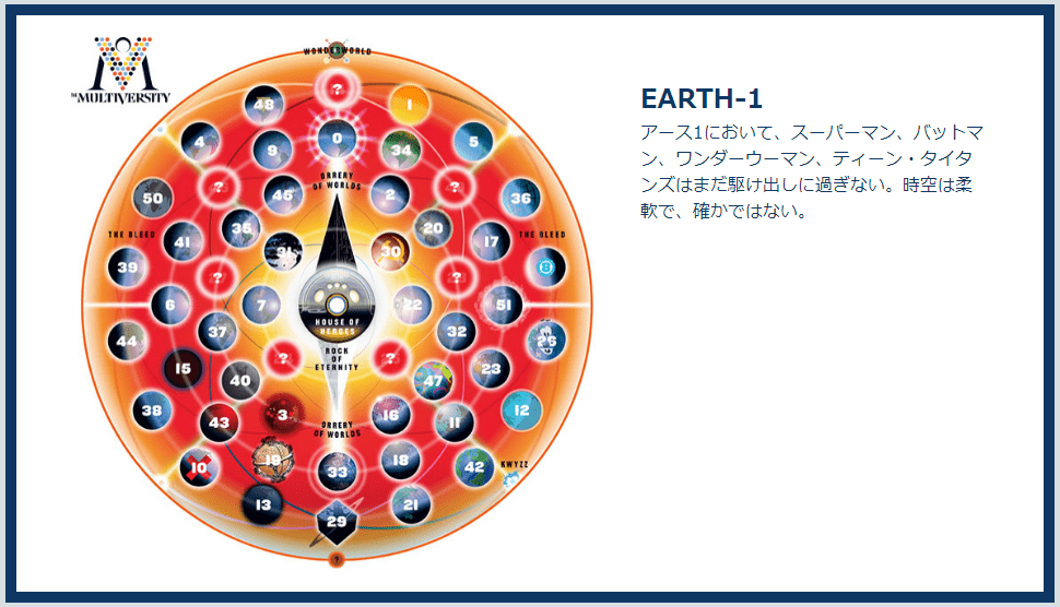 DC作品1ミリも知らなくてもこれで遊べる！ゲーム『スースク』はじめてヴィランガイド_004