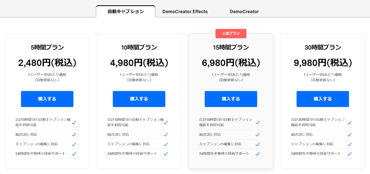 画面撮影ソフト『DemoCreator』と動画編集ソフト『Filmora』で蟹ゲー『カニノケンカ・ニ』の動画を作ってみた_006