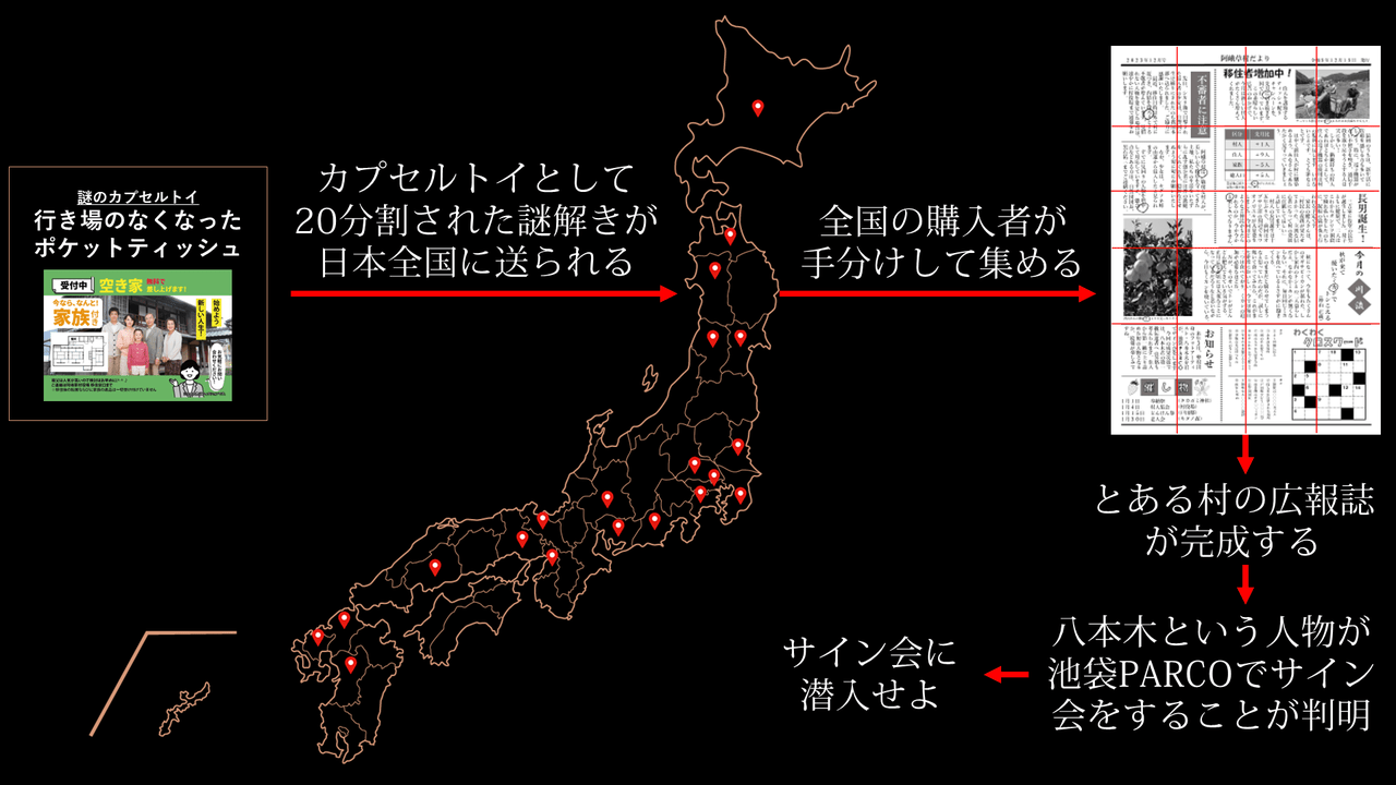 『行き場のなくなったポケットティッシュ』再出荷スタート、『人の財布』チームが贈る新作_016