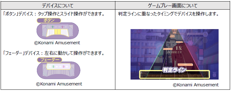 『ポラリスコード』が3月27日（水）に全国のアミューズメント施設にて稼働開始が決定。VTuberとのコラボ楽曲やボカロ楽曲が収録_010