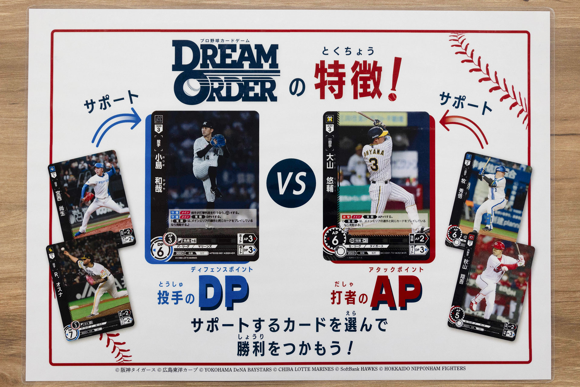 『プロ野球カードゲーム ドリームオーダー』先行体験会レポート。野球ならではの駆け引き要素＋ガチめのカードゲームが融合_002