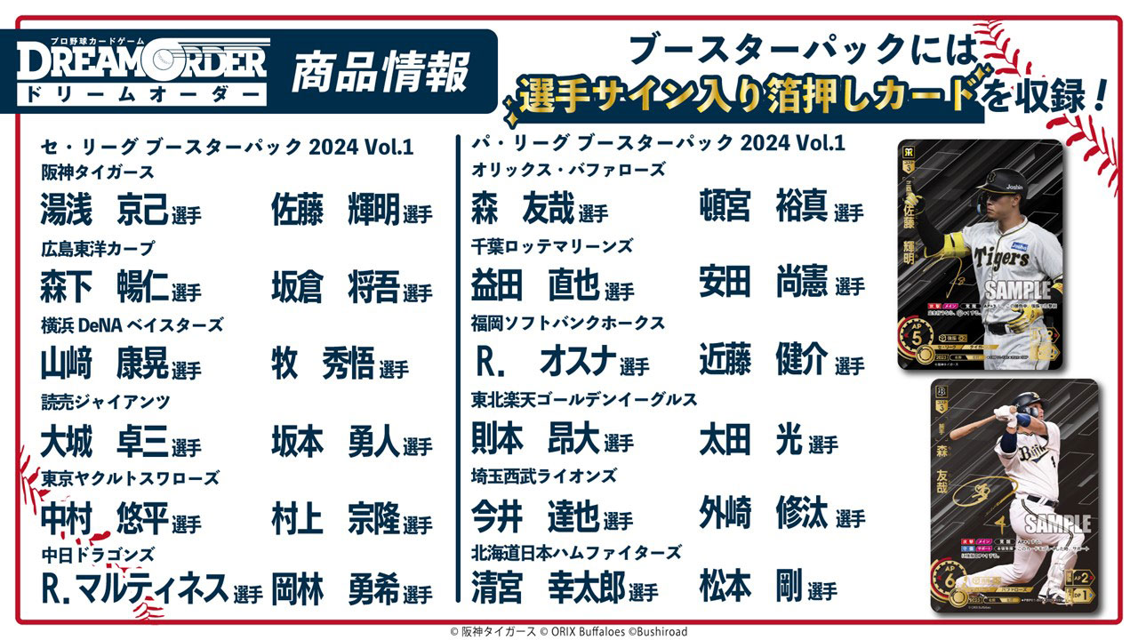 『プロ野球カードゲーム ドリームオーダー』発売直前記者会見レポート。始球式のゲストにはプロレスの棚橋選手が登場_005