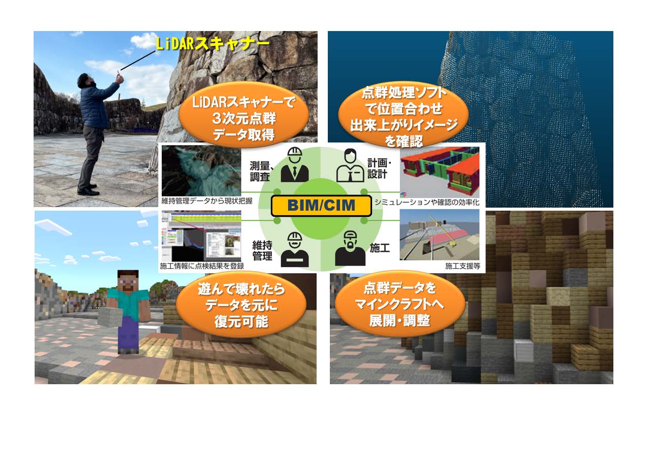 国土交通省が「国営讃岐まんのう公園」の『マイクラ』再現ワールドデータを公開中_003