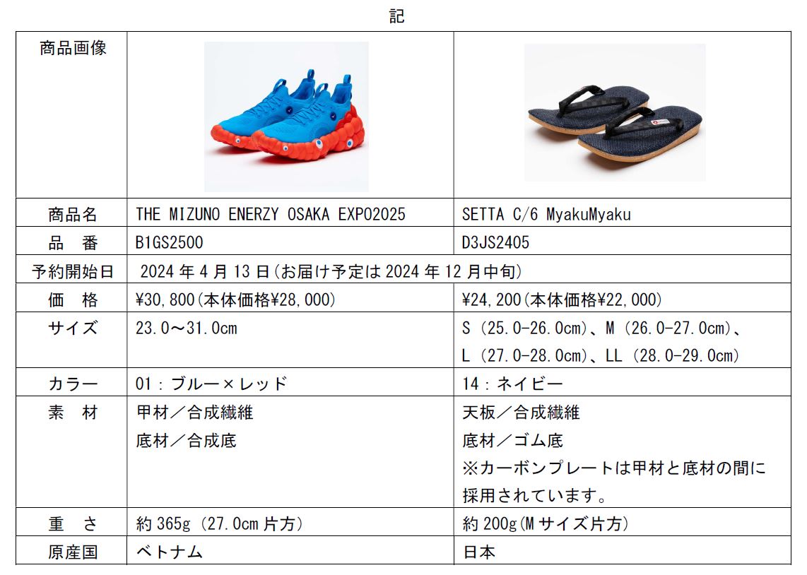 「ミャクミャク」のスニーカーが4月13日予約受付開始へ
_012