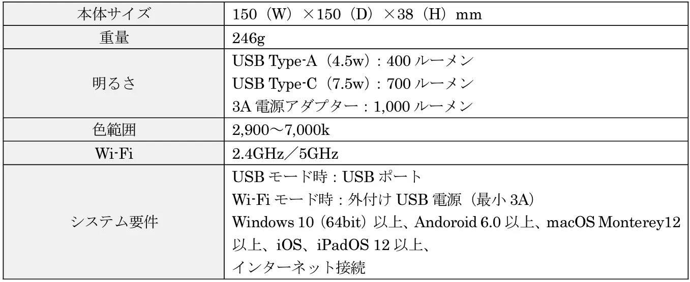 Elgato Neoシリーズが発売。手に取りやすい価格と親しみやすいデザインが魅力の配信機材シリーズ_010