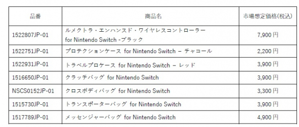 PowerAよりNintendo Switchワイヤレスコントローラーが発売。24色のイルミネーションが設定できるアイテム_006