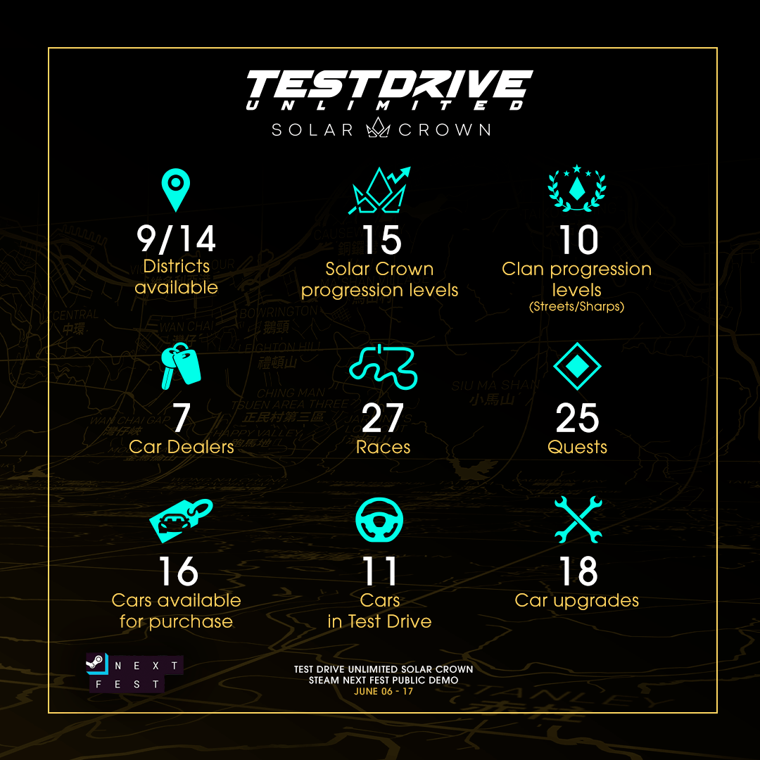 『Test Drive Unlimited Solar Crown』のデモ版が期間限定で公開_003