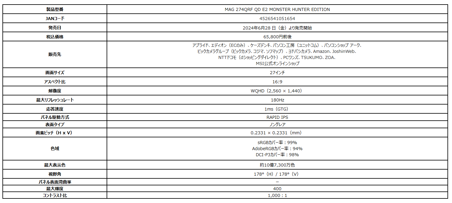MSIのゲーミングモニター「MAG 274QRF QD E2」の『モンスターハンター』コラボモデルが6月28日発売_004