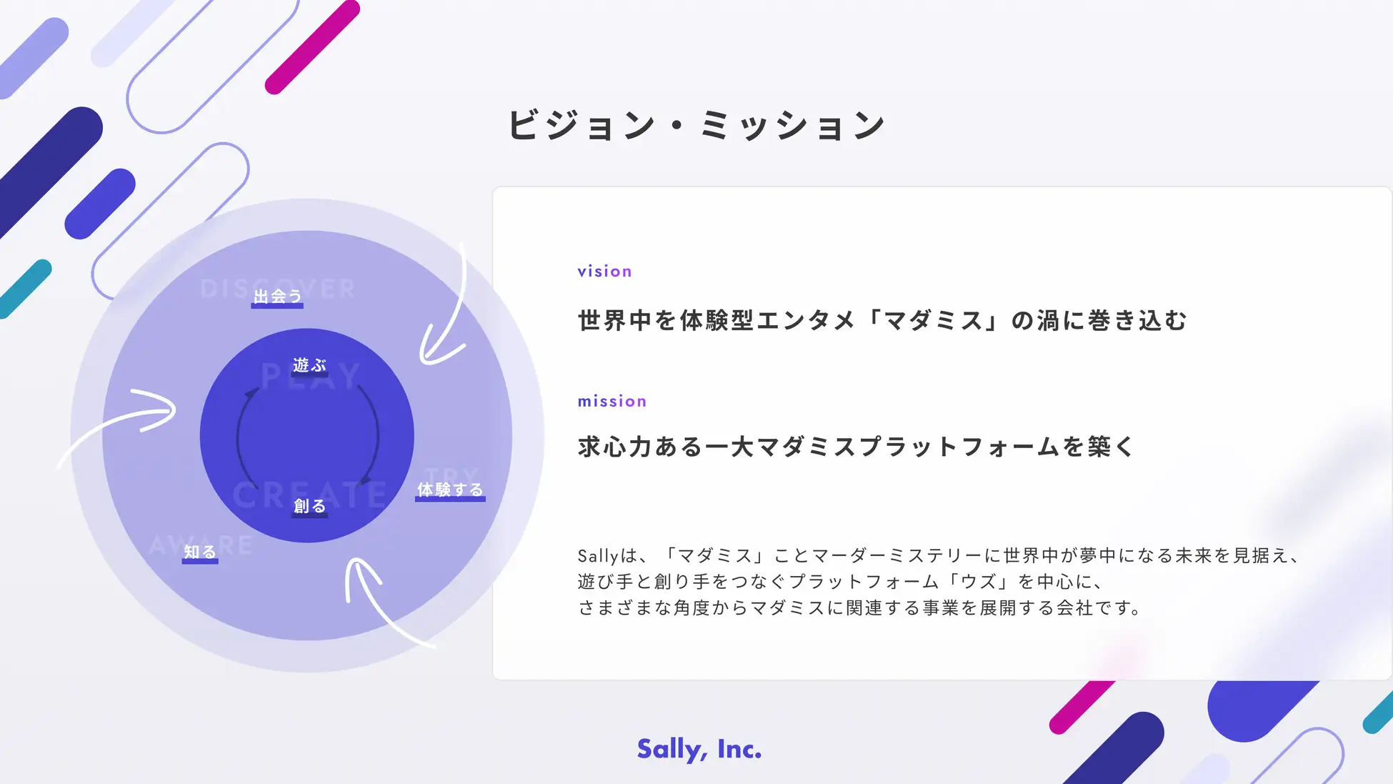 マーダーミステリーアプリ『ウズ』のSallyが2.4億円の資金調達を実施_005