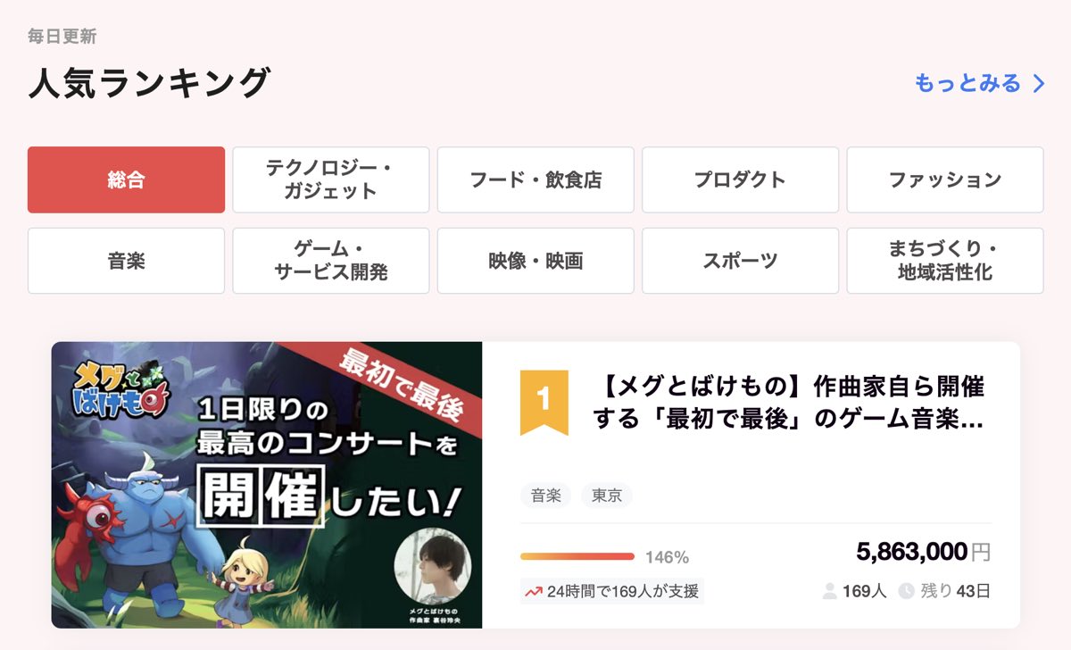 『メグとばけもの』コンサートのクラウドファンディングが開始3時間で目標金額を達成、ネクストゴールも発表_008