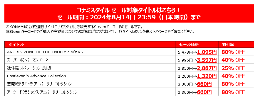 『ときめきメモリアル Girl's Side』シリーズ3作品が各20％オフの税込4796円で購入できるセールが開催_004