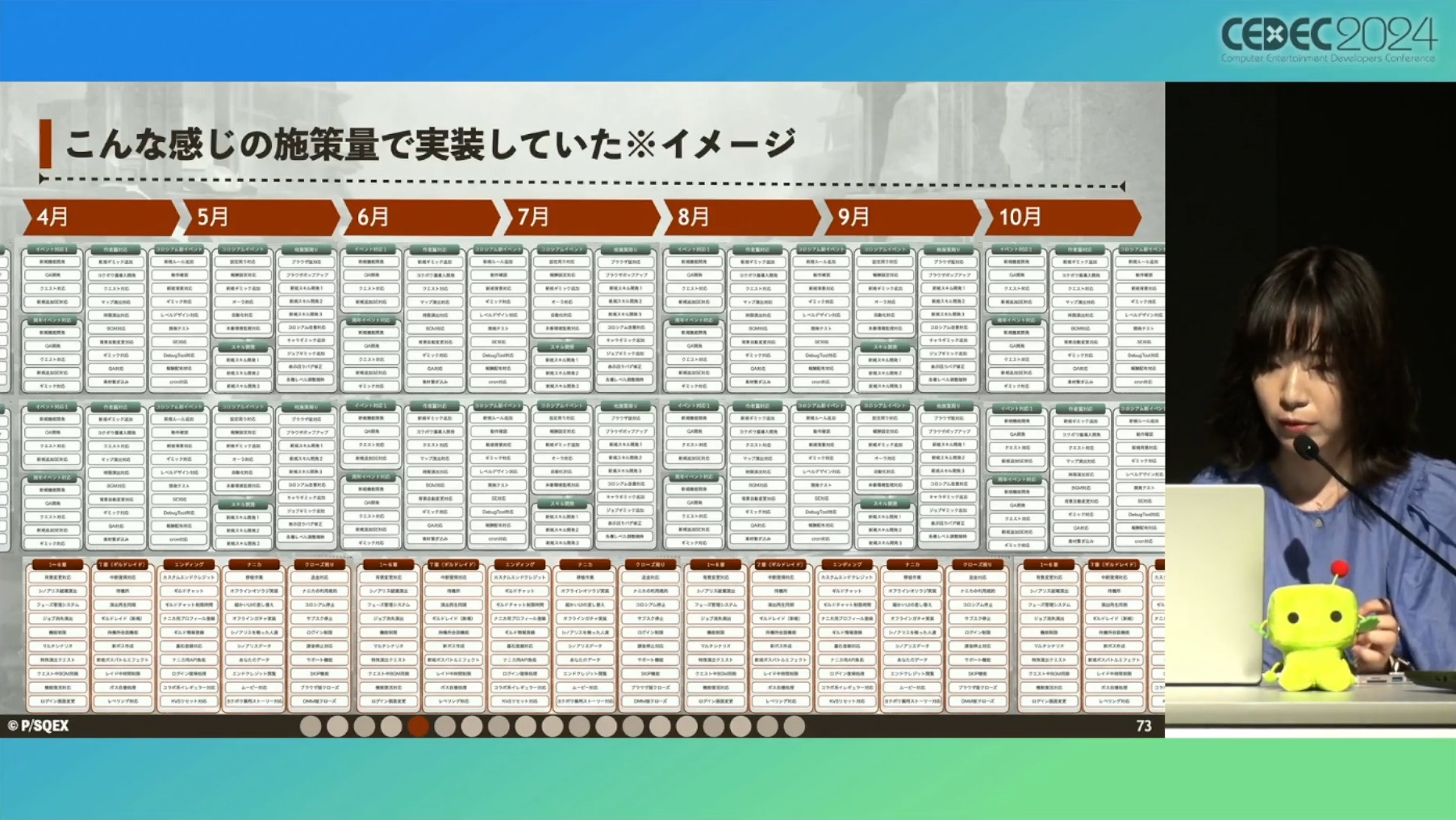 『シノアリス』で展開されていた“ユーザー自身がお墓に入る”異例の取り組みとは【CEDEC2024】_029