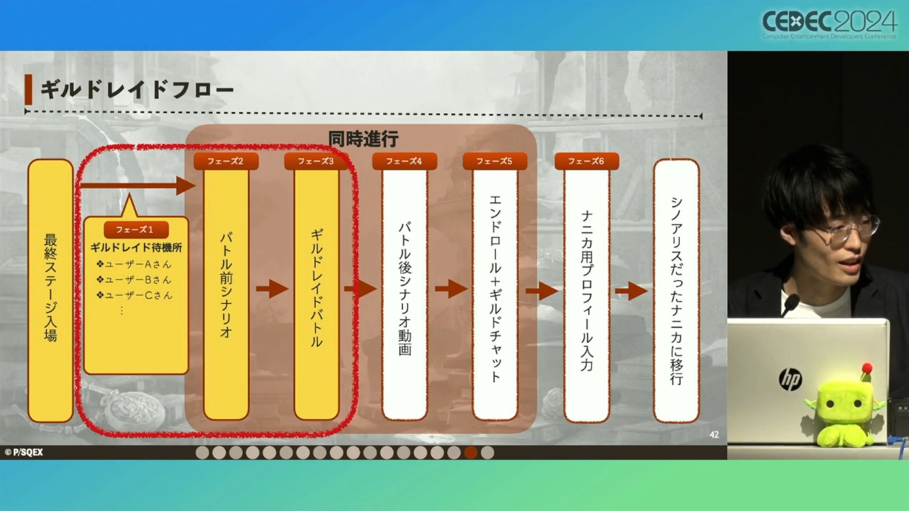 『シノアリス』で展開されていた“ユーザー自身がお墓に入る”異例の取り組みとは【CEDEC2024】_015