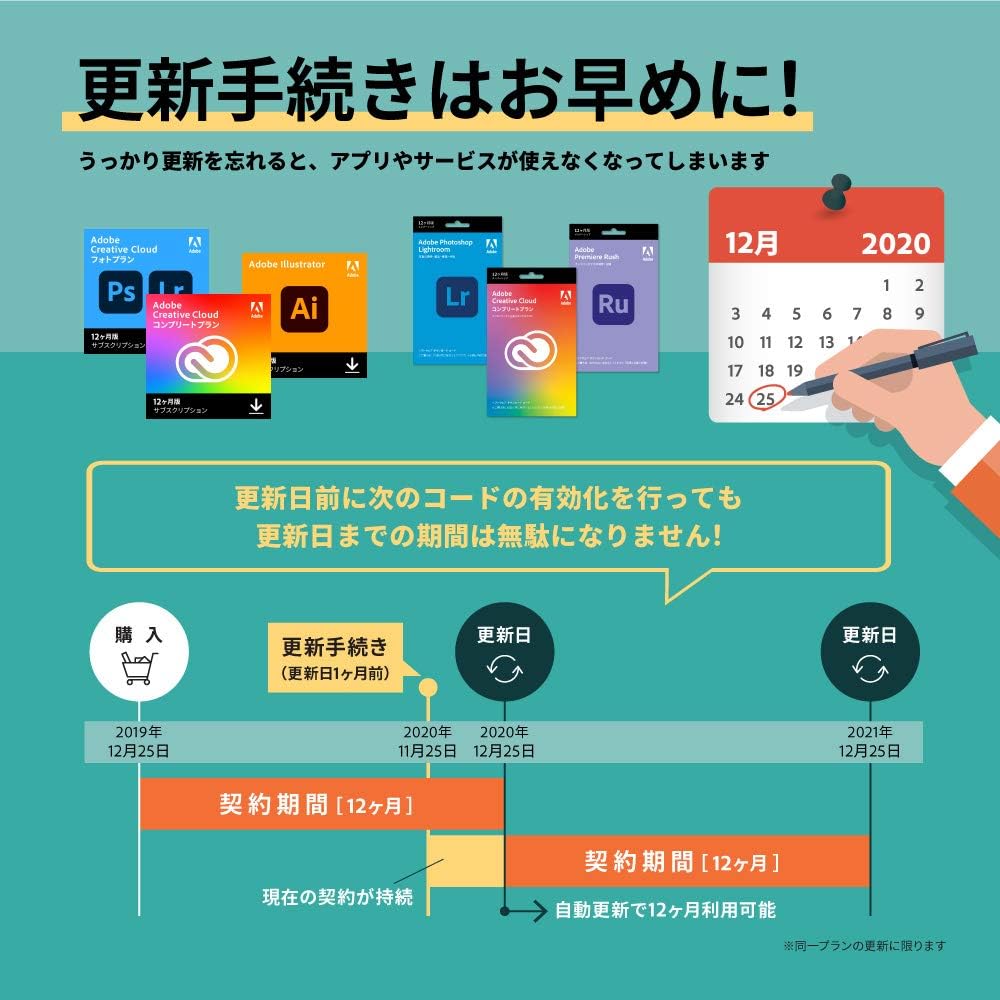 「Adobe Creative Cloud コンプリート」の1年分が36%オフになるセールがAmazonにて開催_004