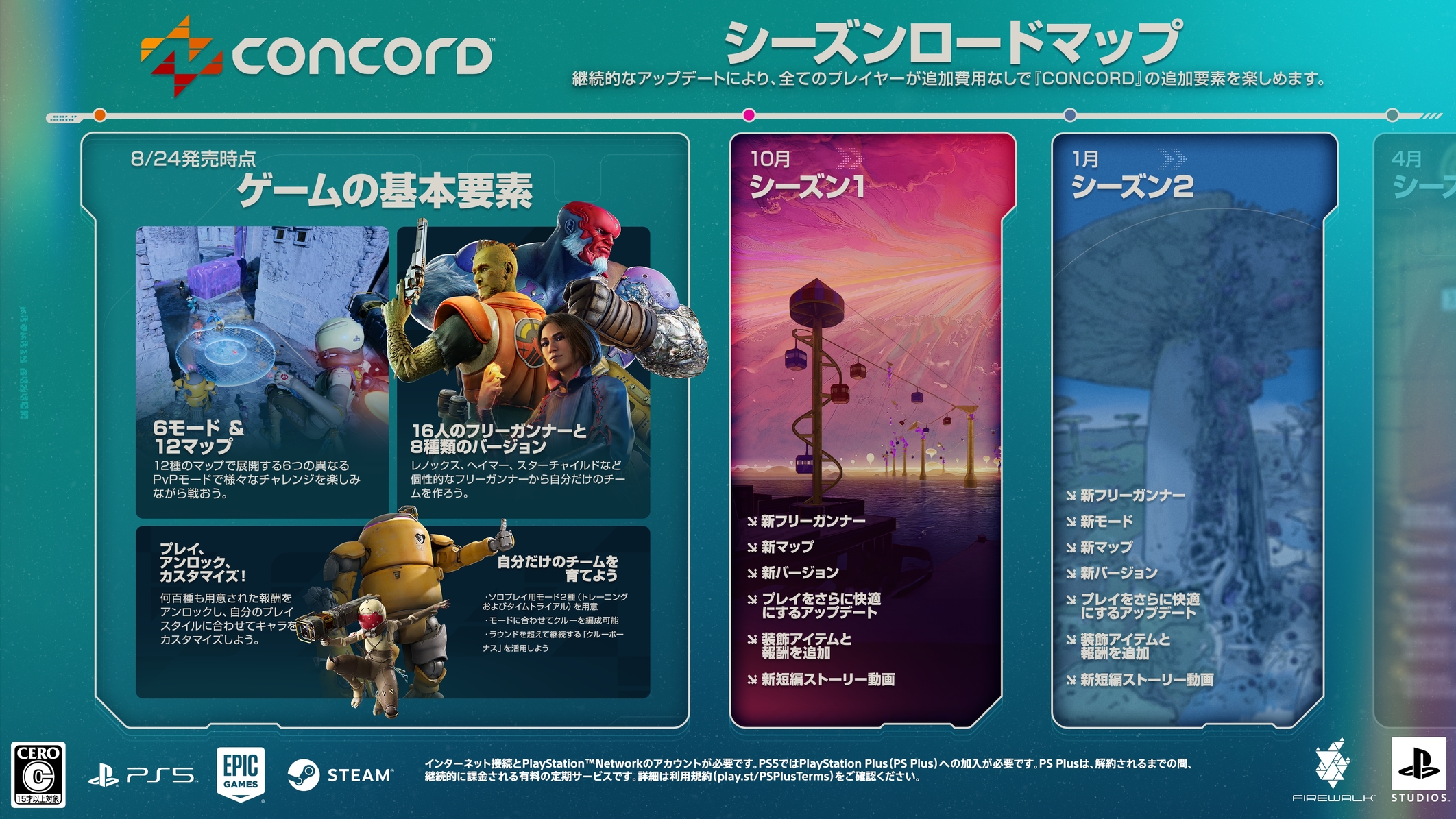 ロールにこだわりすぎず「何でもあり」の5対5ヒーローシューター『CONCORD（コンコード）』が8月24日にいよいよ発売_016