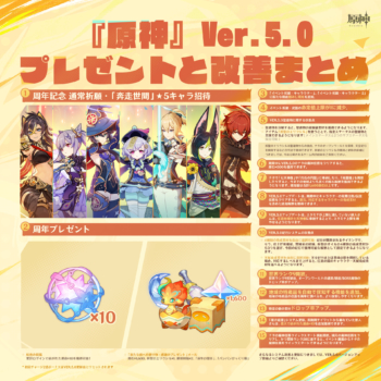 『原神』Ver.5.0の大型アプデから「選べる星5恒常キャラ」を周年ごとに無料配布へ_013