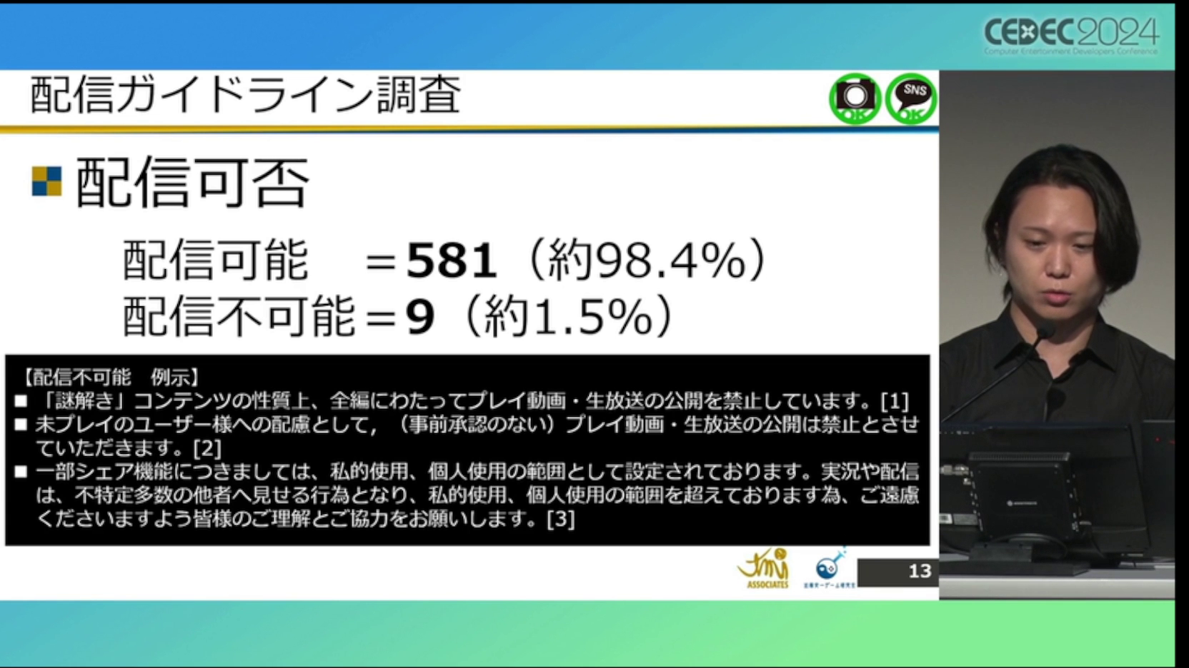 ゲーム実況「配信ガイドライン」の解説・レポート：CEDEC2024_007