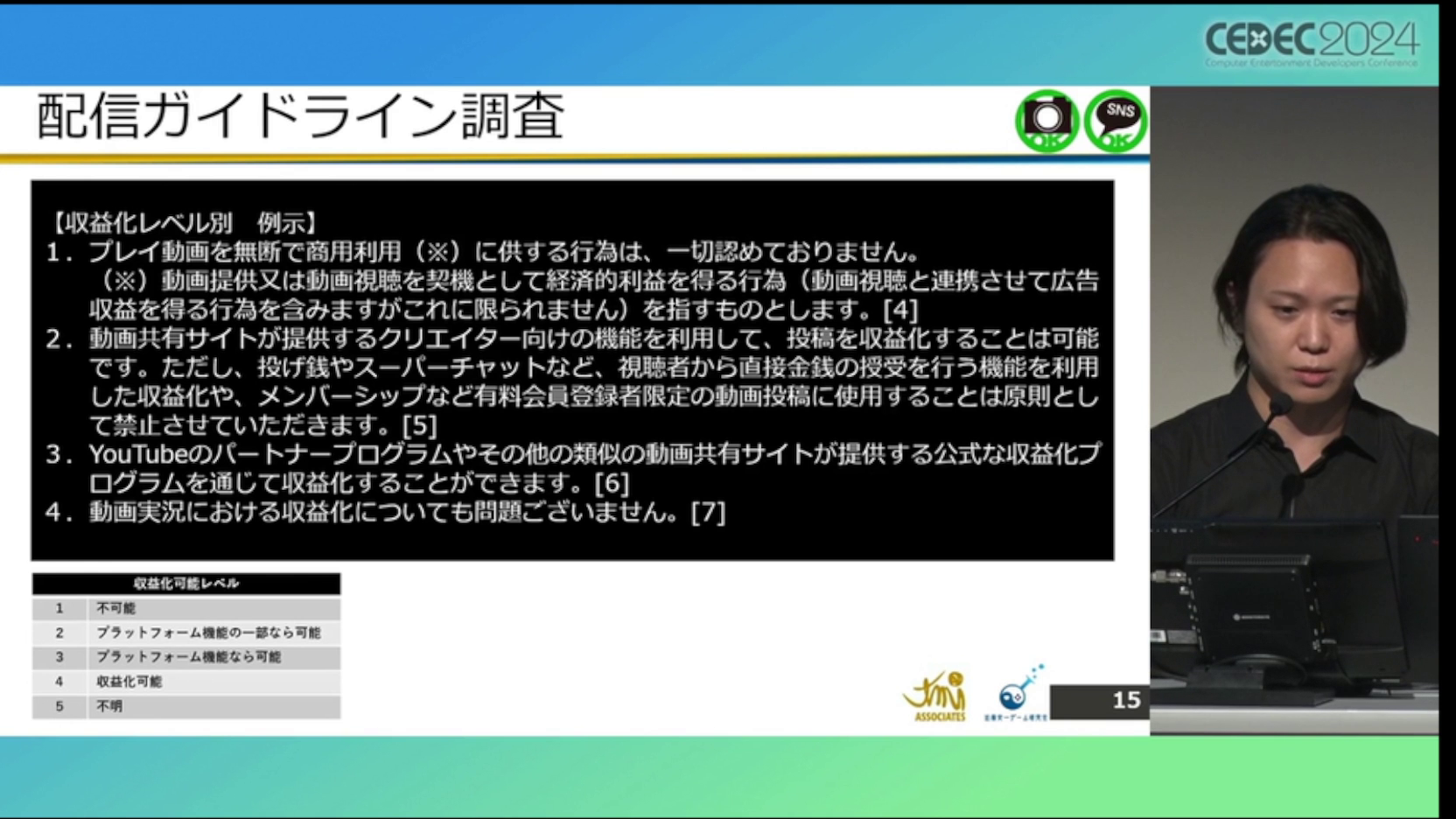 ゲーム実況「配信ガイドライン」の解説・レポート：CEDEC2024_009