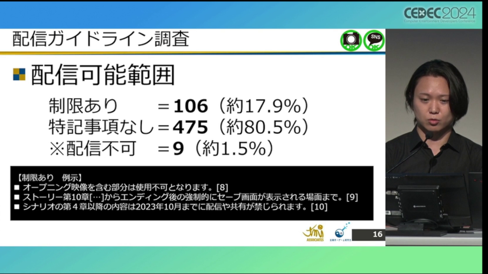 ゲーム実況「配信ガイドライン」の解説・レポート：CEDEC2024_010