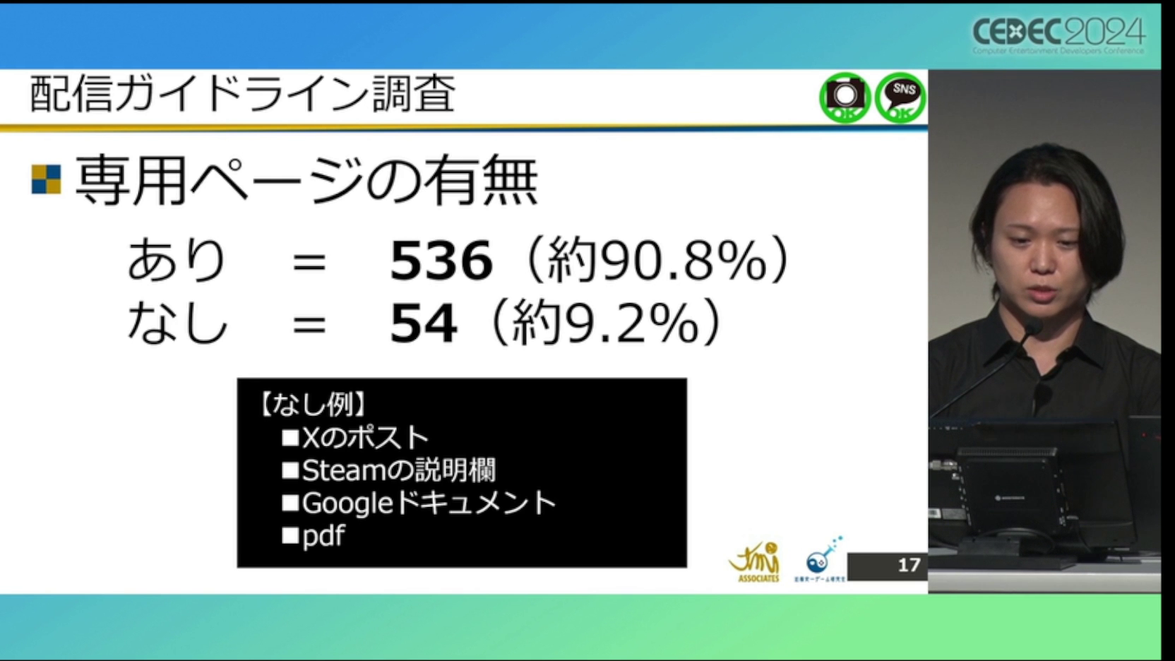 ゲーム実況「配信ガイドライン」の解説・レポート：CEDEC2024_011