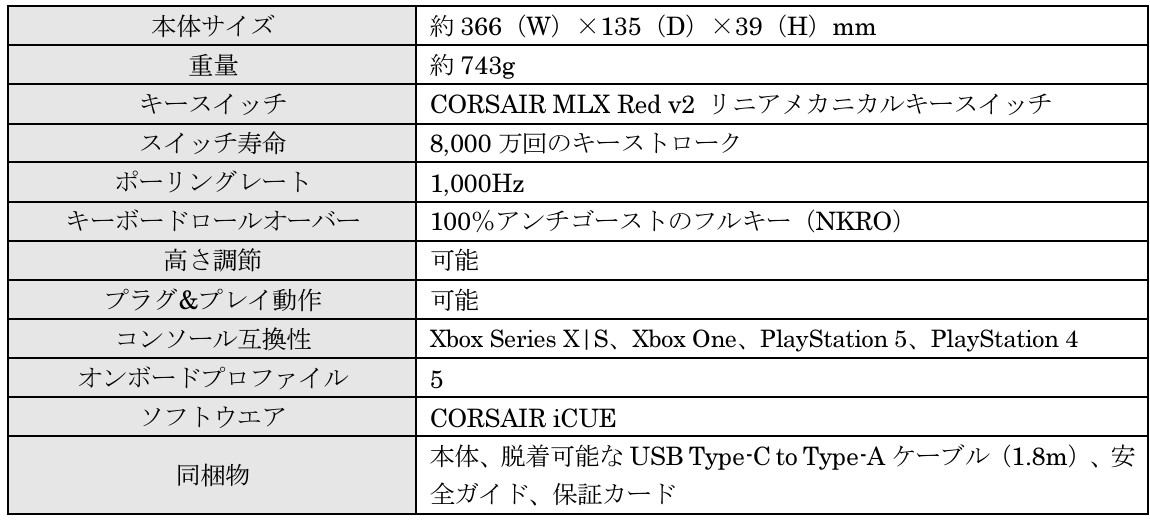 CORSAIRのキーボード「K70 PRO TKL」「K70 CORE TKL」が発売_008