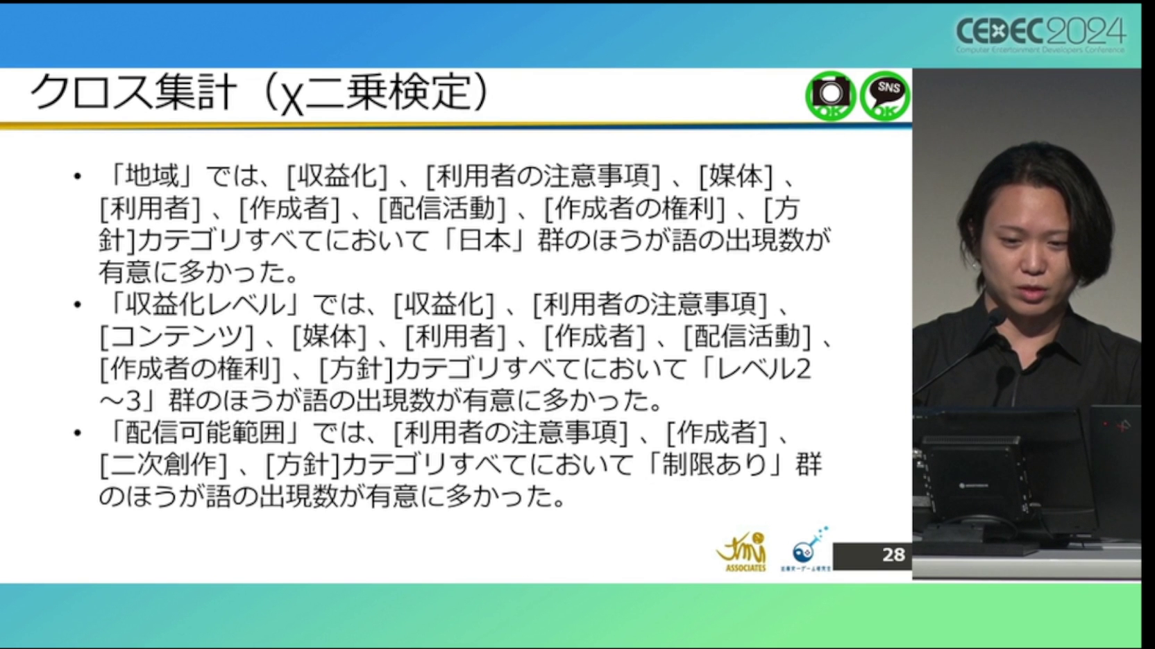 ゲーム実況「配信ガイドライン」の解説・レポート：CEDEC2024_020