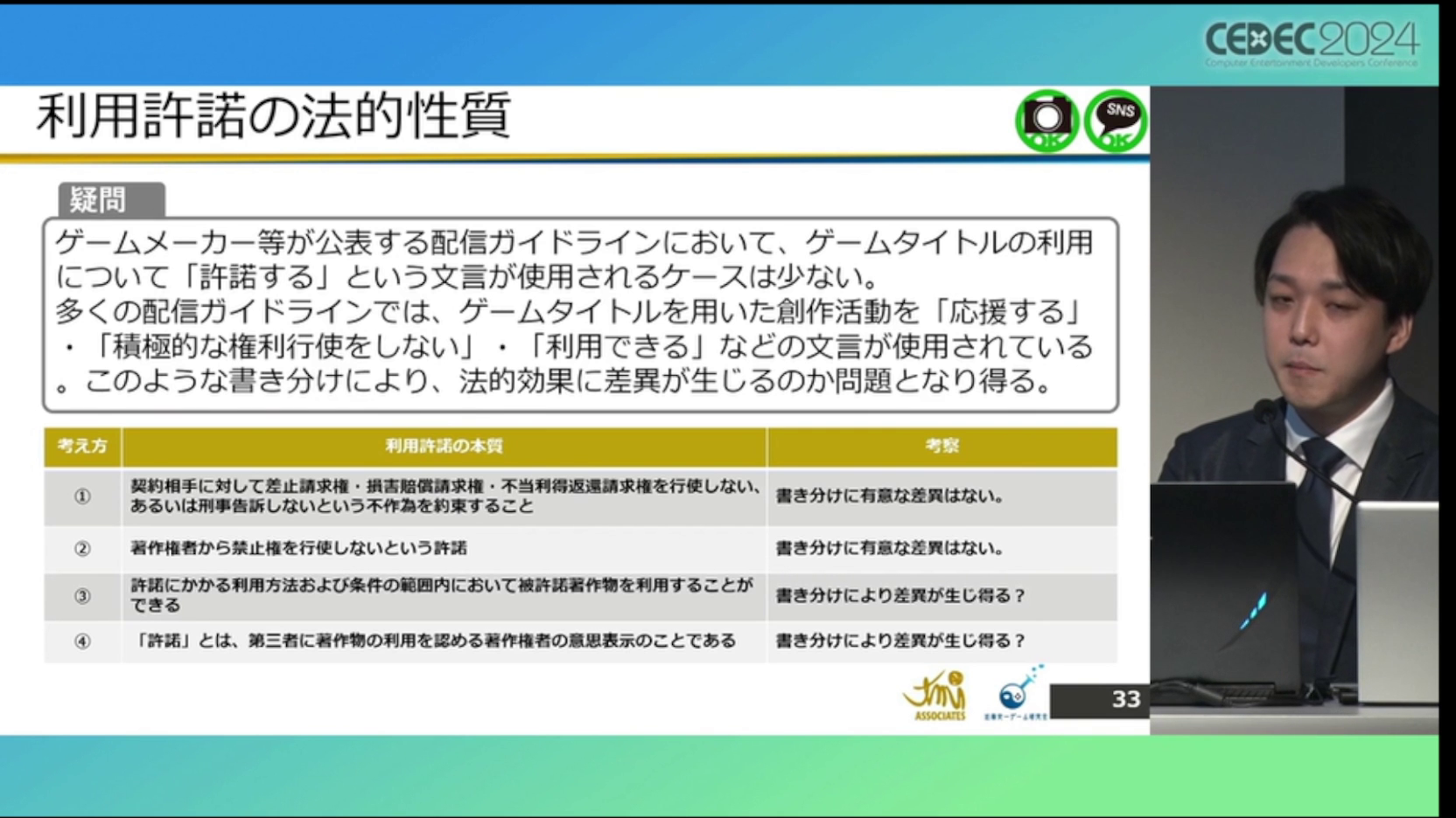 ゲーム実況「配信ガイドライン」の解説・レポート：CEDEC2024_024